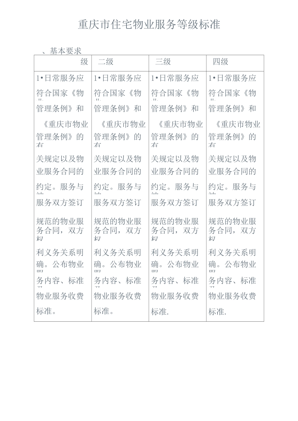 重庆市住宅物业服务等级标准_第1页