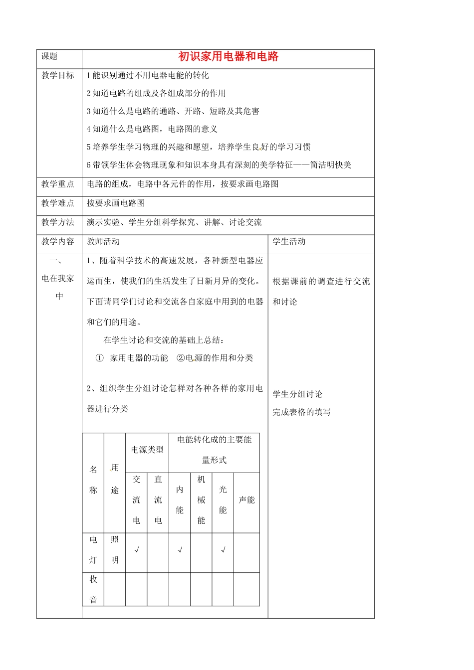中考物理一轮复习 13.1 初识家用电器和电路教案-人教版初中九年级全册物理教案_第1页