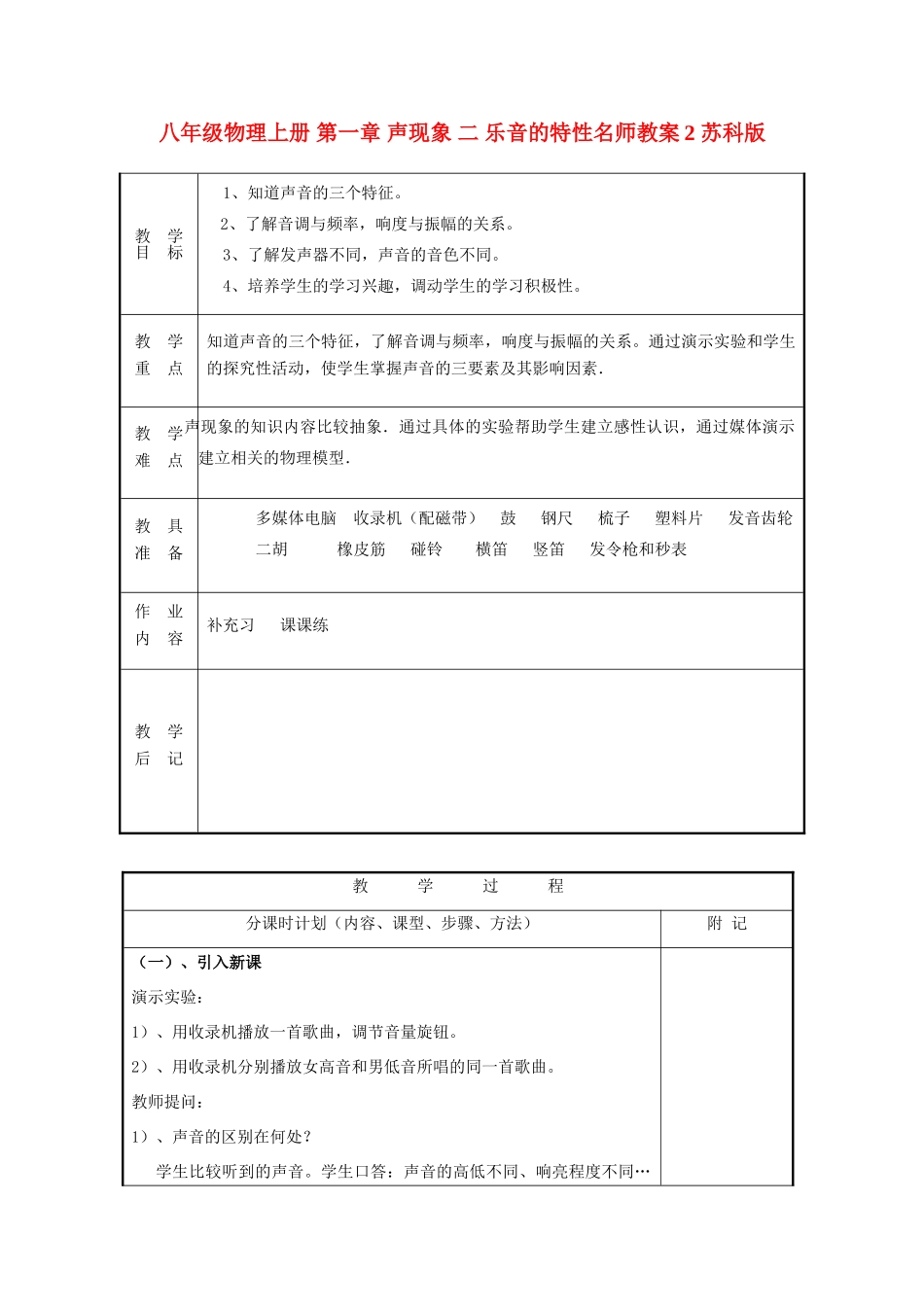 八年级物理上册 第一章 声现象 二 乐音的特性名师教案2 苏科版_第1页