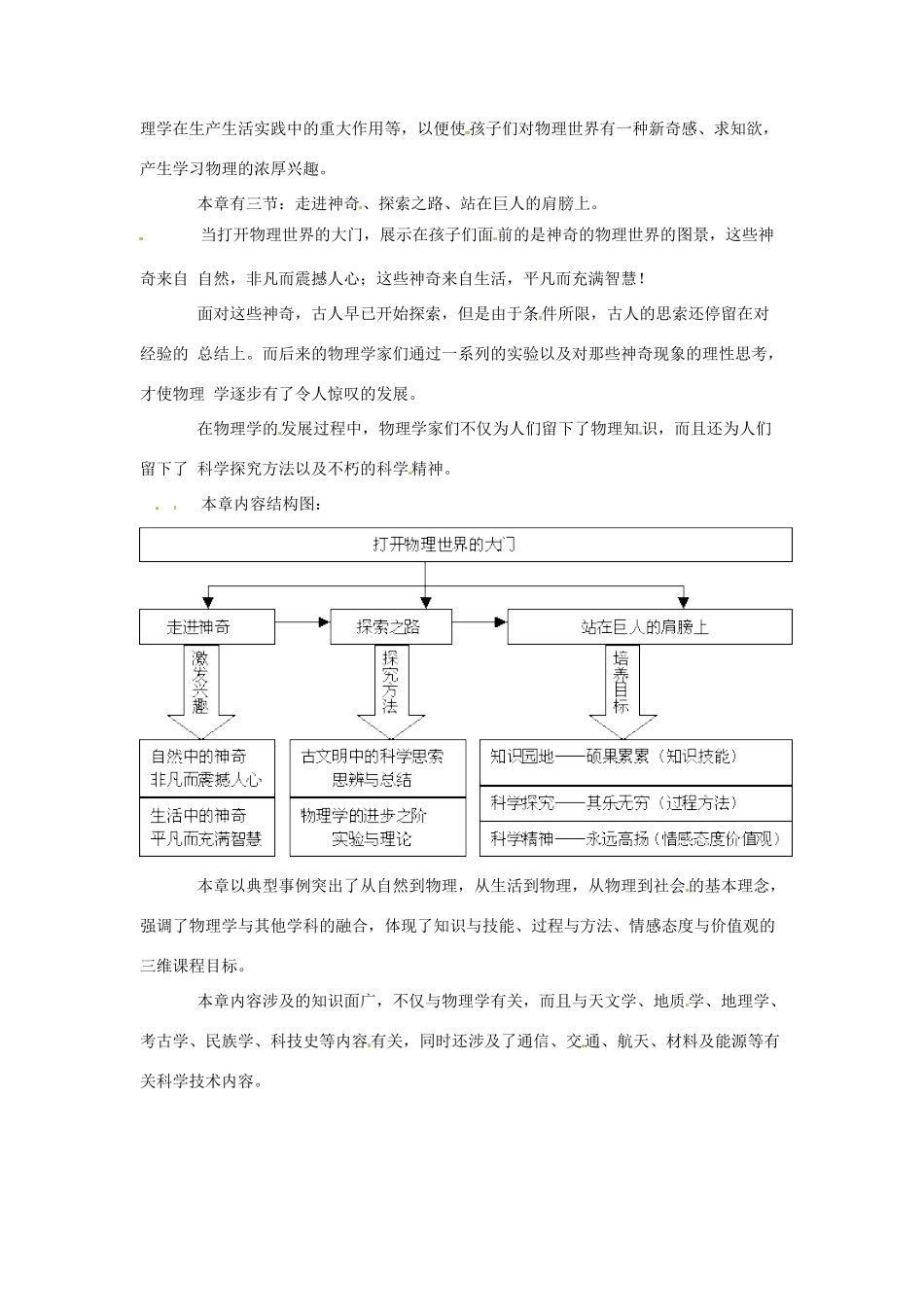 八年级物理  第一章 打开物理世界的大门教案 沪科版_第2页