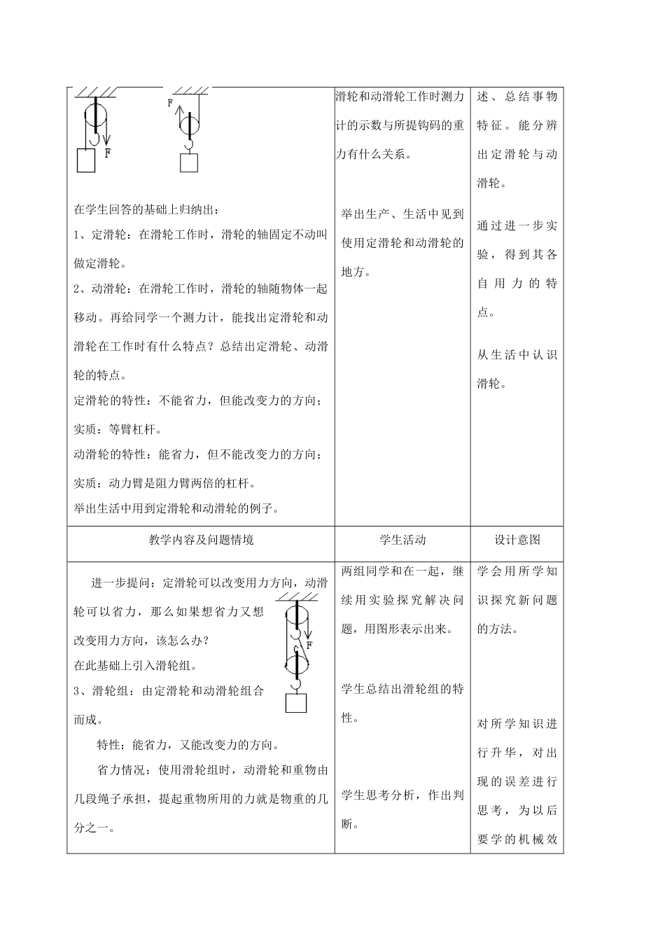 九年级物理上册 第十三章 第五节 其他简单机械教案 人新课标教版_第2页