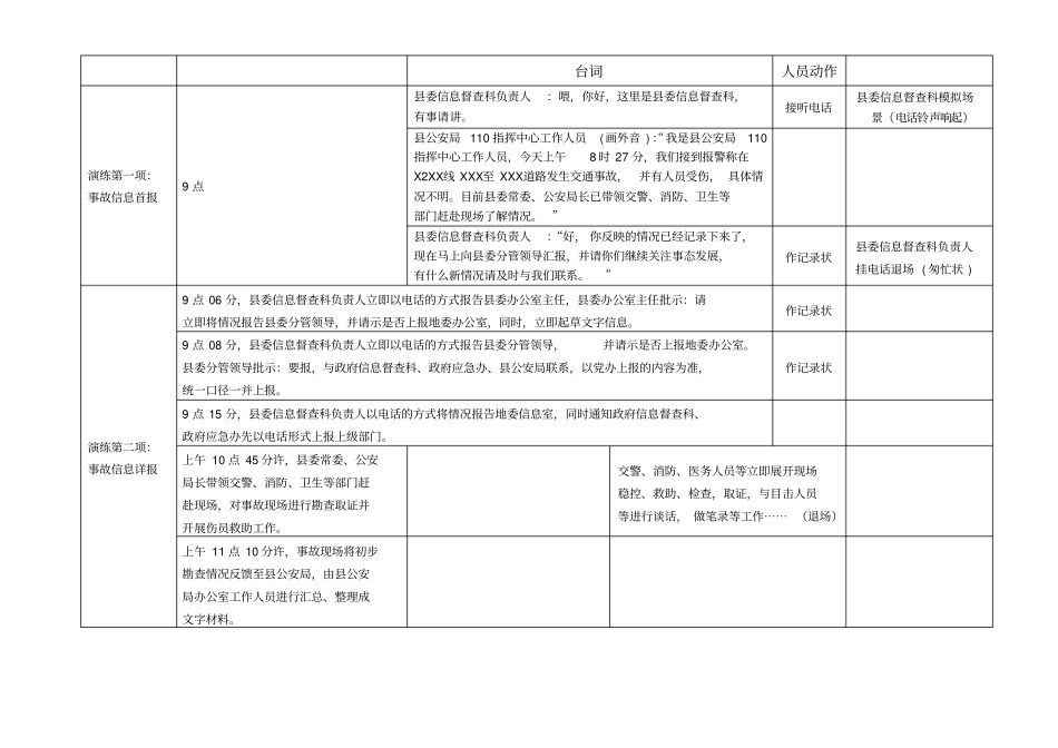 XX交通安全事故应急预案实战演练脚本_第2页