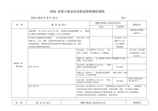 XX交通安全事故应急预案实战演练脚本