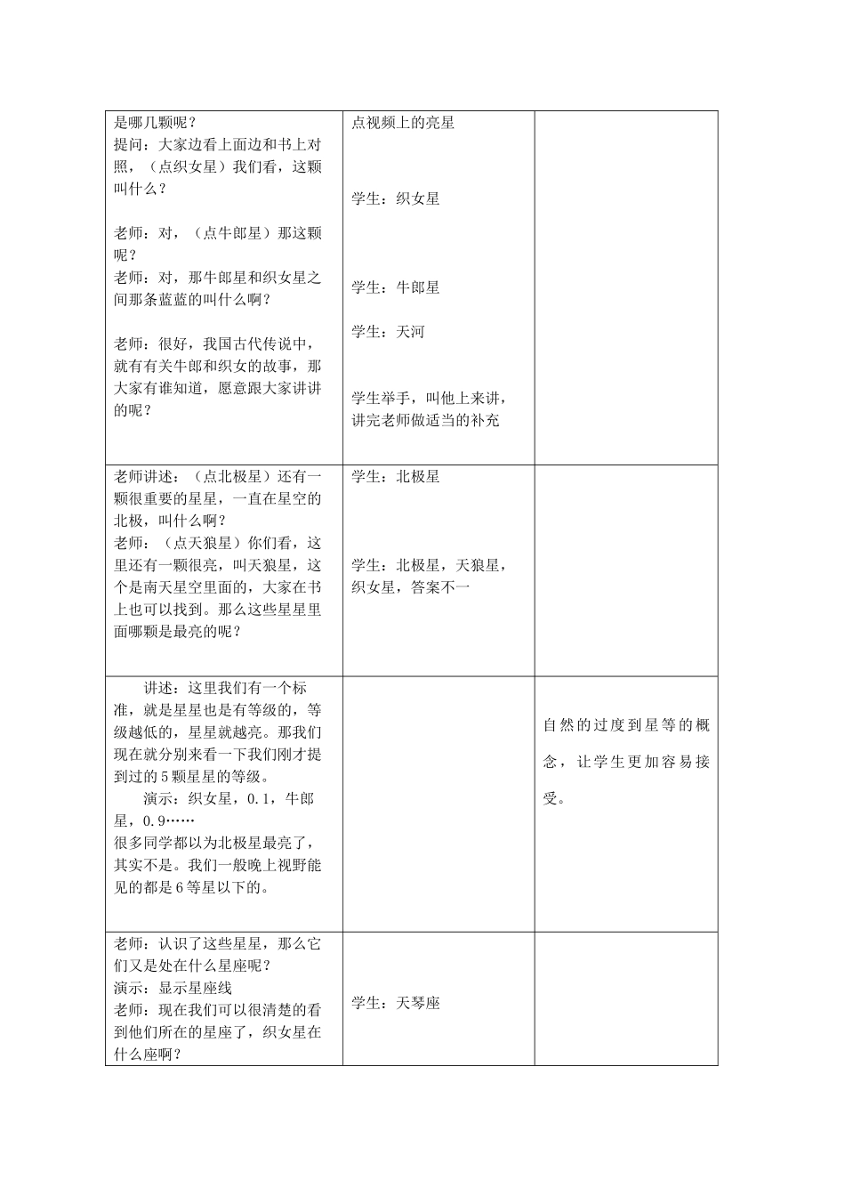 七年级科学上册《观测太空》教案2 浙教版_第3页