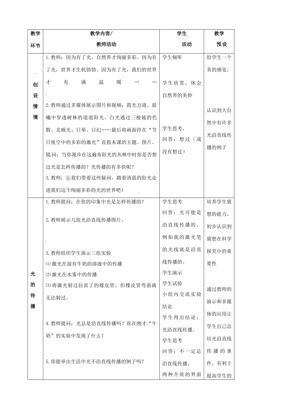 八年级物理全册《4.1 光的反射》教案 （新版）沪科版-（新版）沪科版初中八年级全册物理教案_第2页
