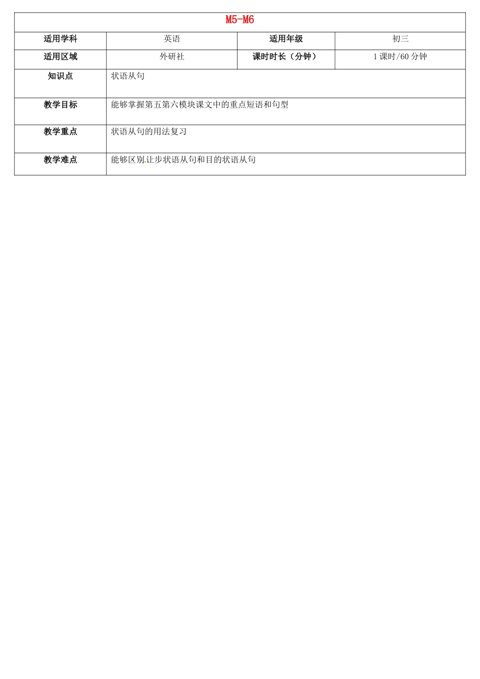 天津学大教育信息咨询有限公司中考英语 九上 Module 5-6复习教案 外研版-外研版初中九年级全册英语教案_第1页