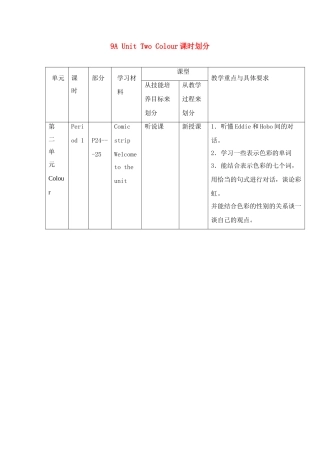 九年级英语上：Unit 2 Colour单元教案牛津版