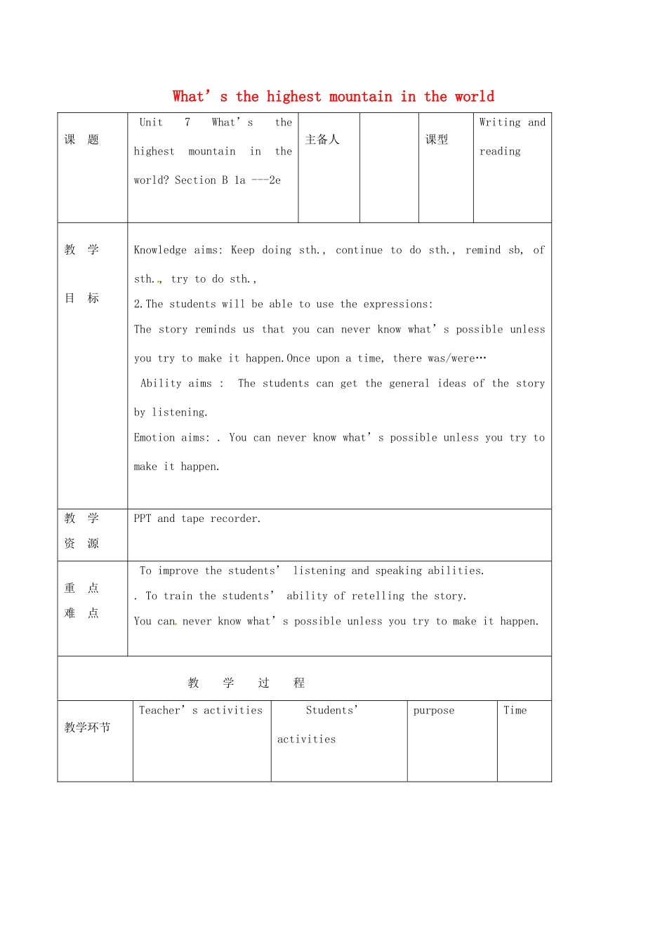 吉林省双辽市八年级英语下册 Unit 7 What’s the highest mountain in the world Section B（1a-2e）教案 （新版）人教新目标版-（新版）人教新目标版初中八年级下册英语教案_第1页