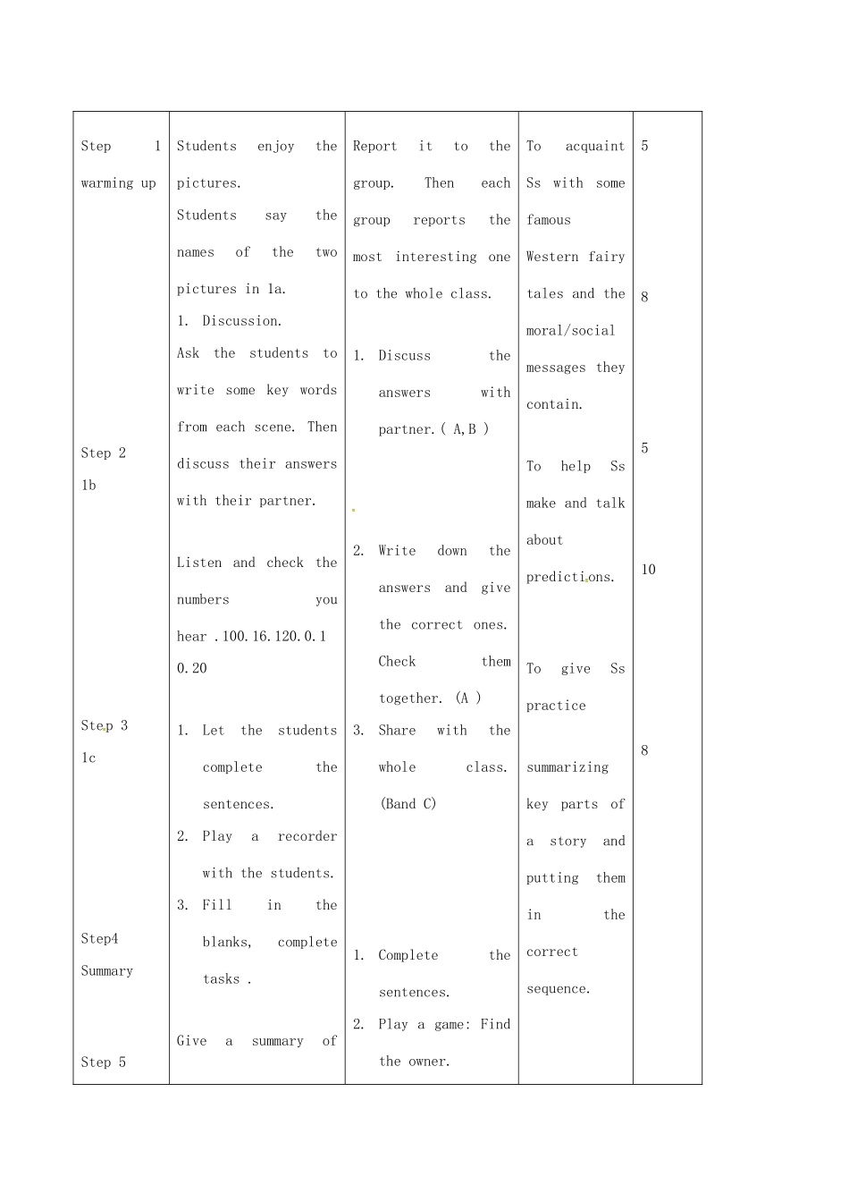 吉林省双辽市八年级英语下册 Unit 7 What’s the highest mountain in the world Section B（1a-2e）教案 （新版）人教新目标版-（新版）人教新目标版初中八年级下册英语教案_第2页