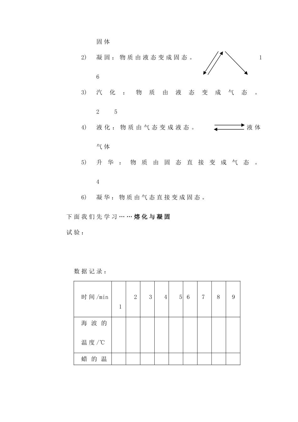 九年级物理全册 第十二章 第二节 熔化和凝固教案1 （新版）沪科版_第3页