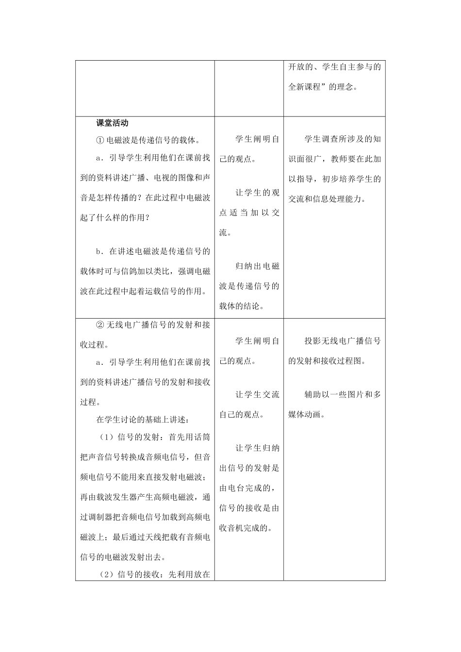 九年级物理全册 第21章 第3节《广播、电视和移动通信》教学设计 （新版）新人教版_第2页