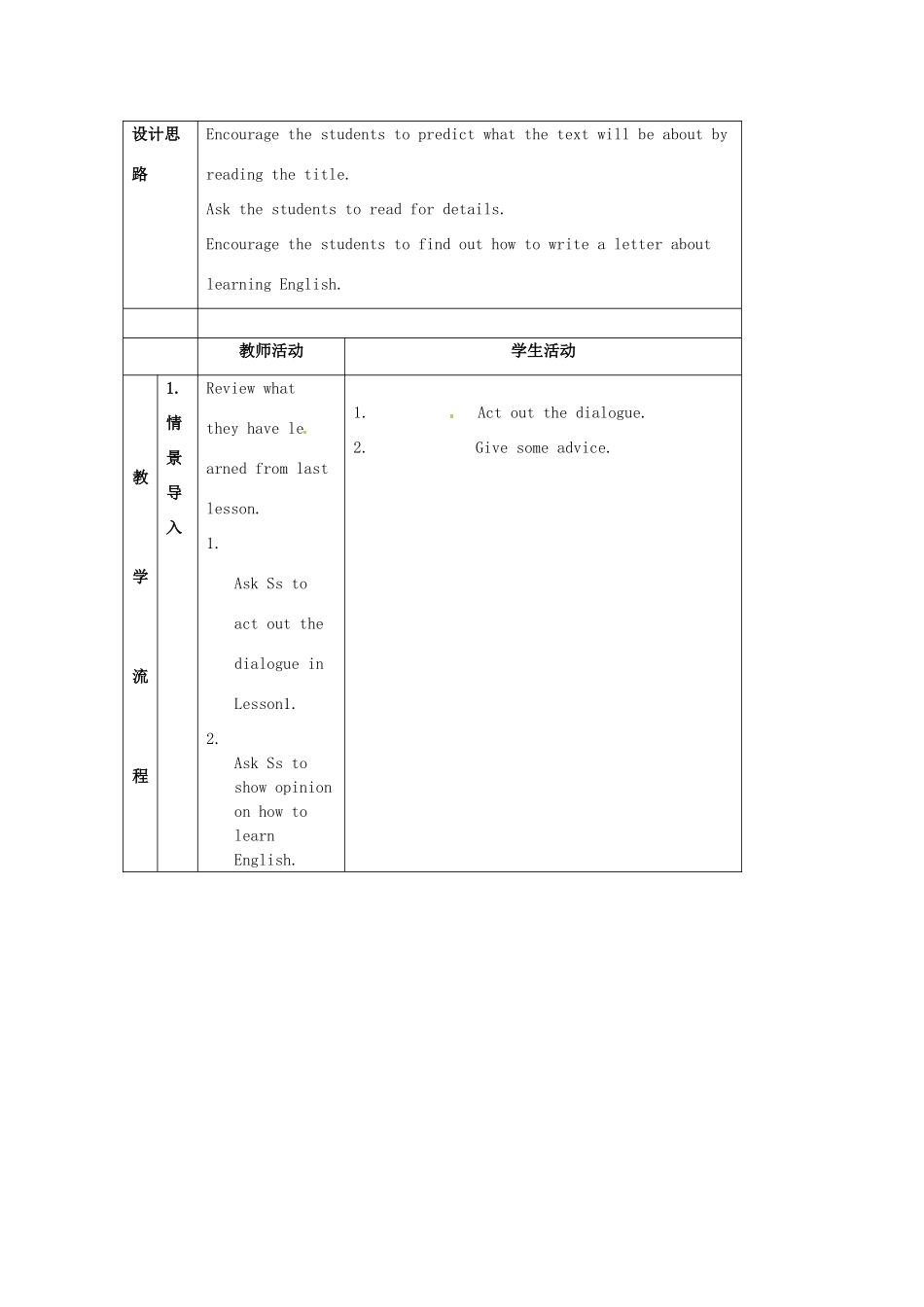 八年级英语上册 Module 1 Unit 2 Please help me教案 外研版_第2页