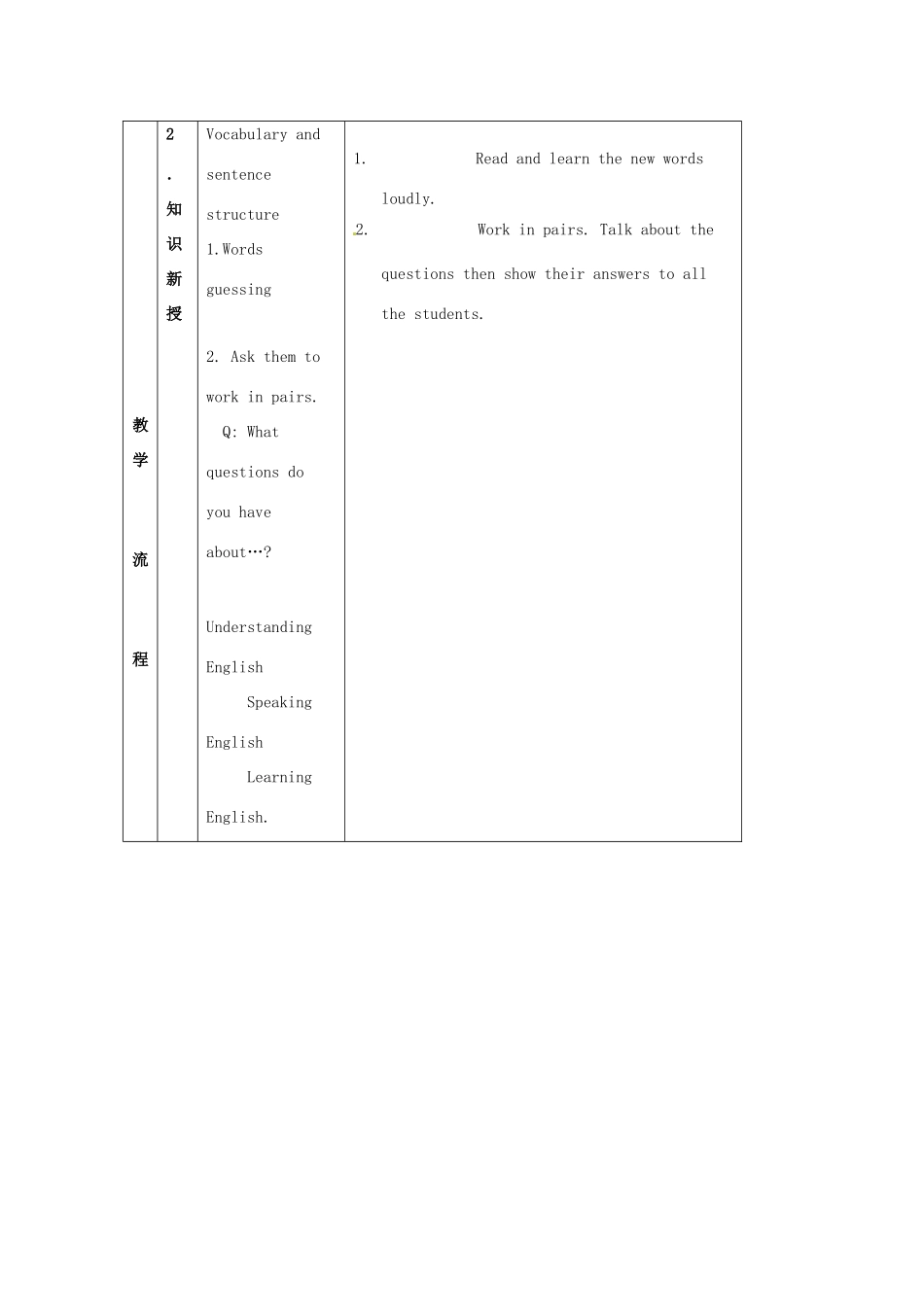 八年级英语上册 Module 1 Unit 2 Please help me教案 外研版_第3页