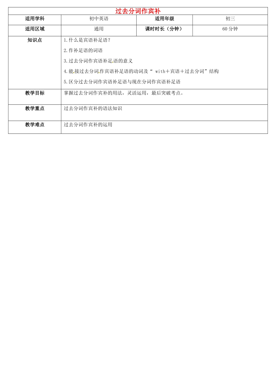 天津学大教育信息咨询有限公司中考英语专题复习 过去分词作宾补教案-人教版初中九年级全册英语教案_第1页