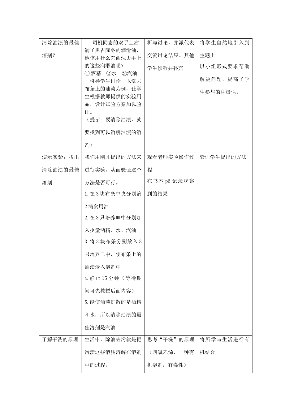 七年级科学上册 第8章 身边的溶液 8.1 溶液的形成 水以外的溶剂教案设计 牛津上海版-牛津上海版初中七年级上册自然科学教案_第3页