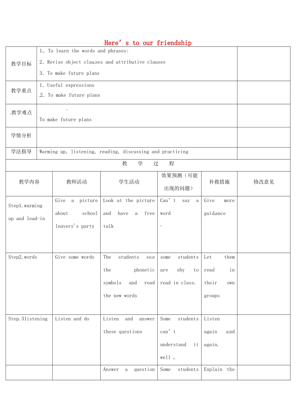 四川省华蓥市九年级英语下册《Module 8 Unit 1 Here’s to our friendship and the future》教案 （新版）外研版-（新版）外研版初中九年级下册英语教案_第1页