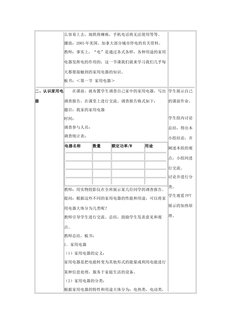 九年级物理下册 第9章 第1节《家用电器》教案 教科版-教科版初中九年级下册物理教案_第2页
