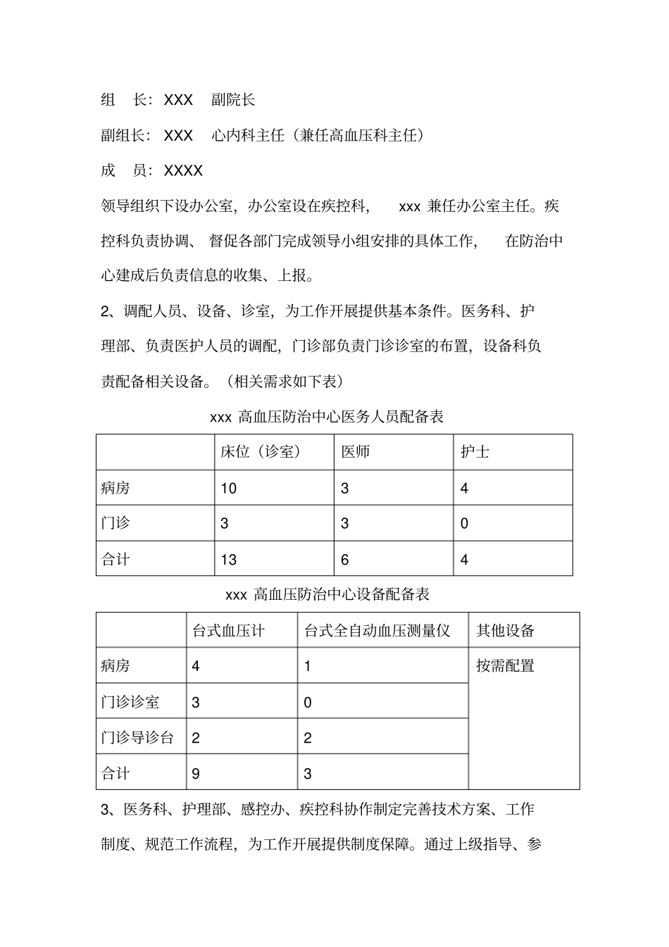 XX人民医院级高血压防治中心建设方案_第3页