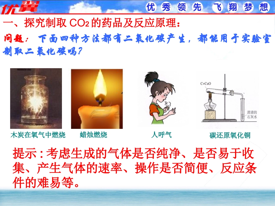 【课件1】课题2-二氧化碳制取的研究_第3页