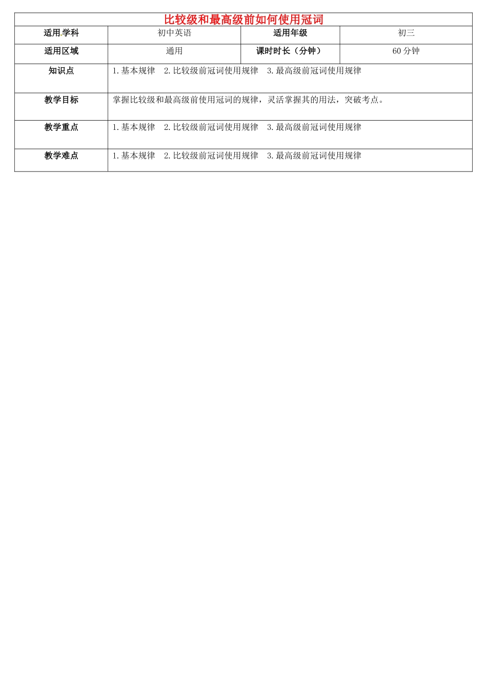 天津学大教育信息咨询有限公司中考英语专题复习 比较级和最高级前如何使用冠词教案-人教版初中九年级全册英语教案_第1页