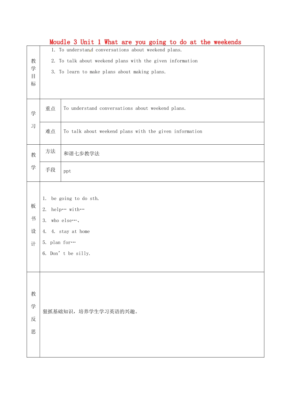 七年级英语下册 Moudle 3 Unit 1 What are you going to do at the weekends教案2 （新版）外研版-（新版）外研版初中七年级下册英语教案_第1页