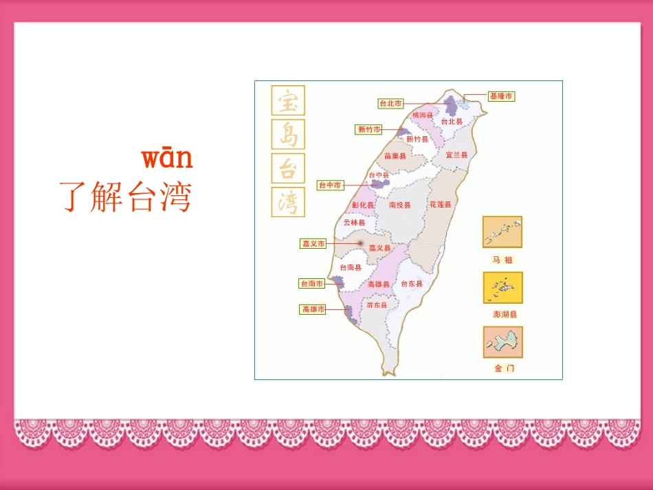 《台湾的蝴蝶谷》课件2_第3页