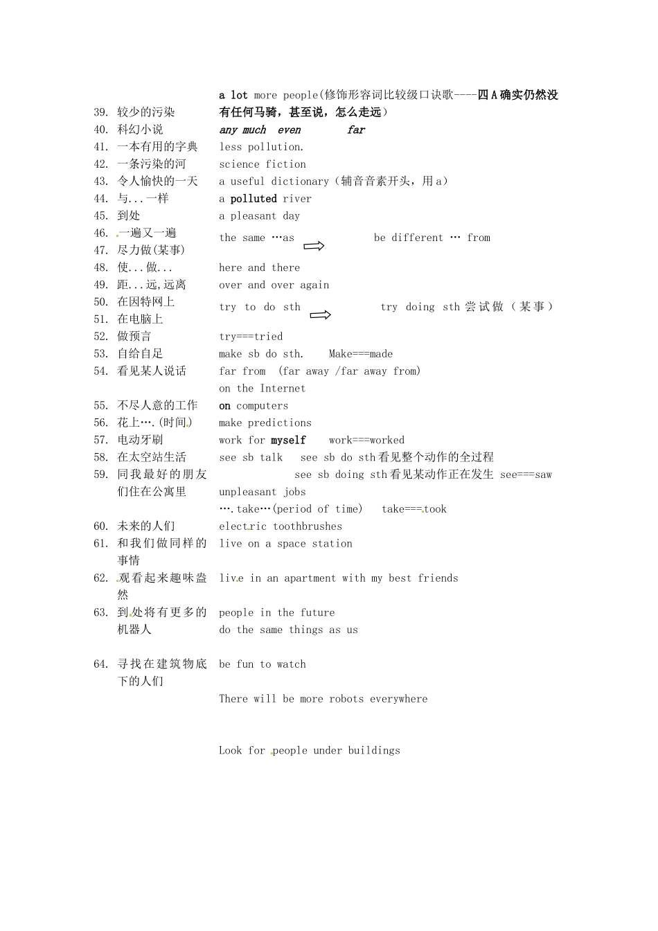 八年级英语下册 Unit 1 Will people have robots期中考试复习提纲 人教新目标版_第2页