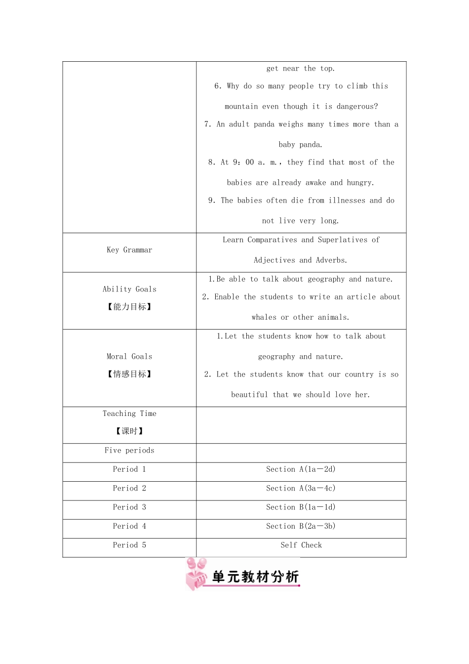 八年级英语下册 Unit 7 What's the highest mountain in the world单元教材分析（新版）人教新目标版-（新版）人教新目标版初中八年级下册英语教案_第2页