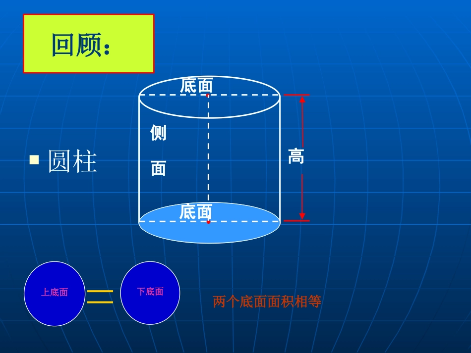 圆柱的侧面积-(2)_第3页