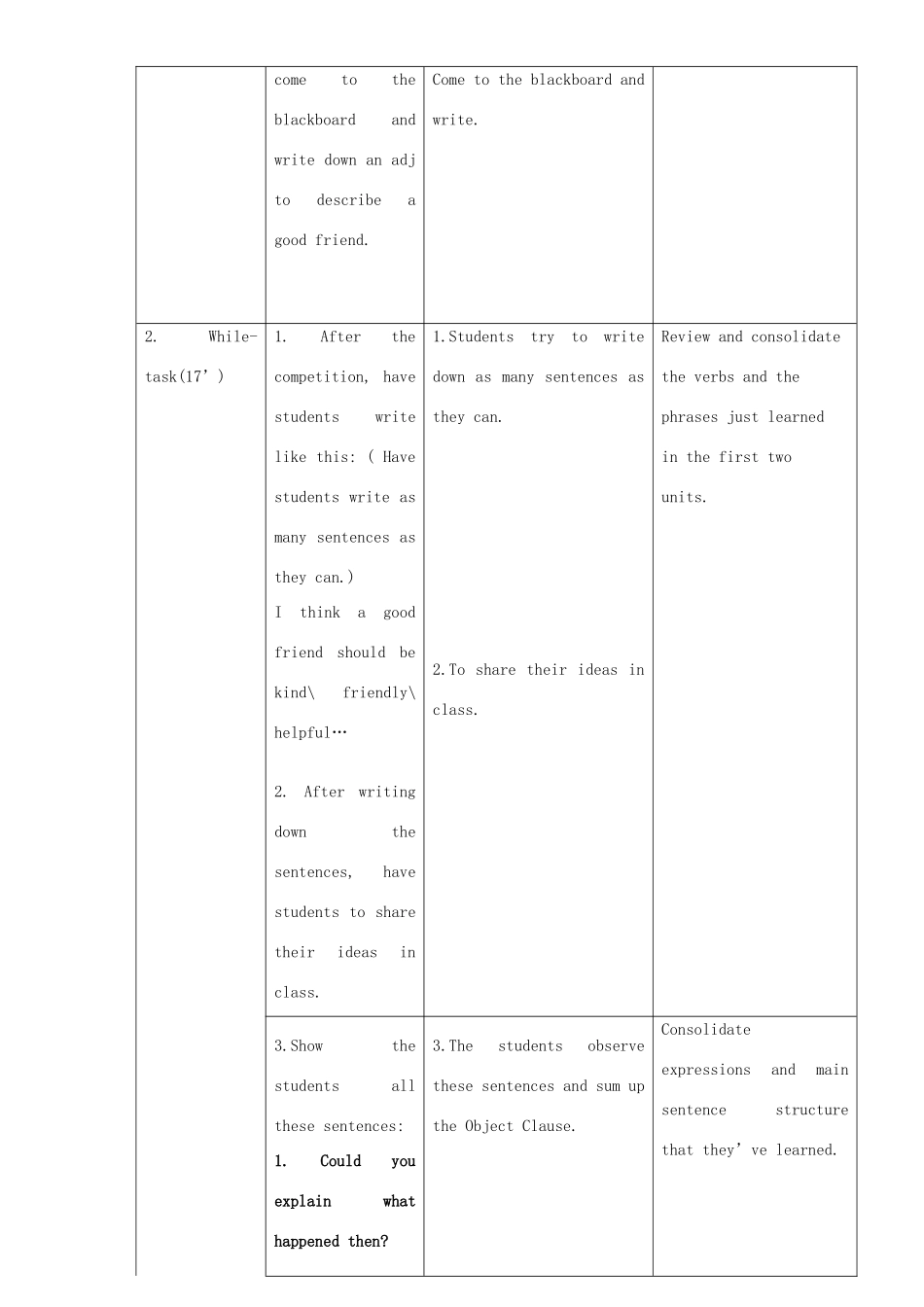 八年级英语下册 Module 9 Unit 3 Language in use教案 （新版）外研版-（新版）外研版初中八年级下册英语教案_第2页