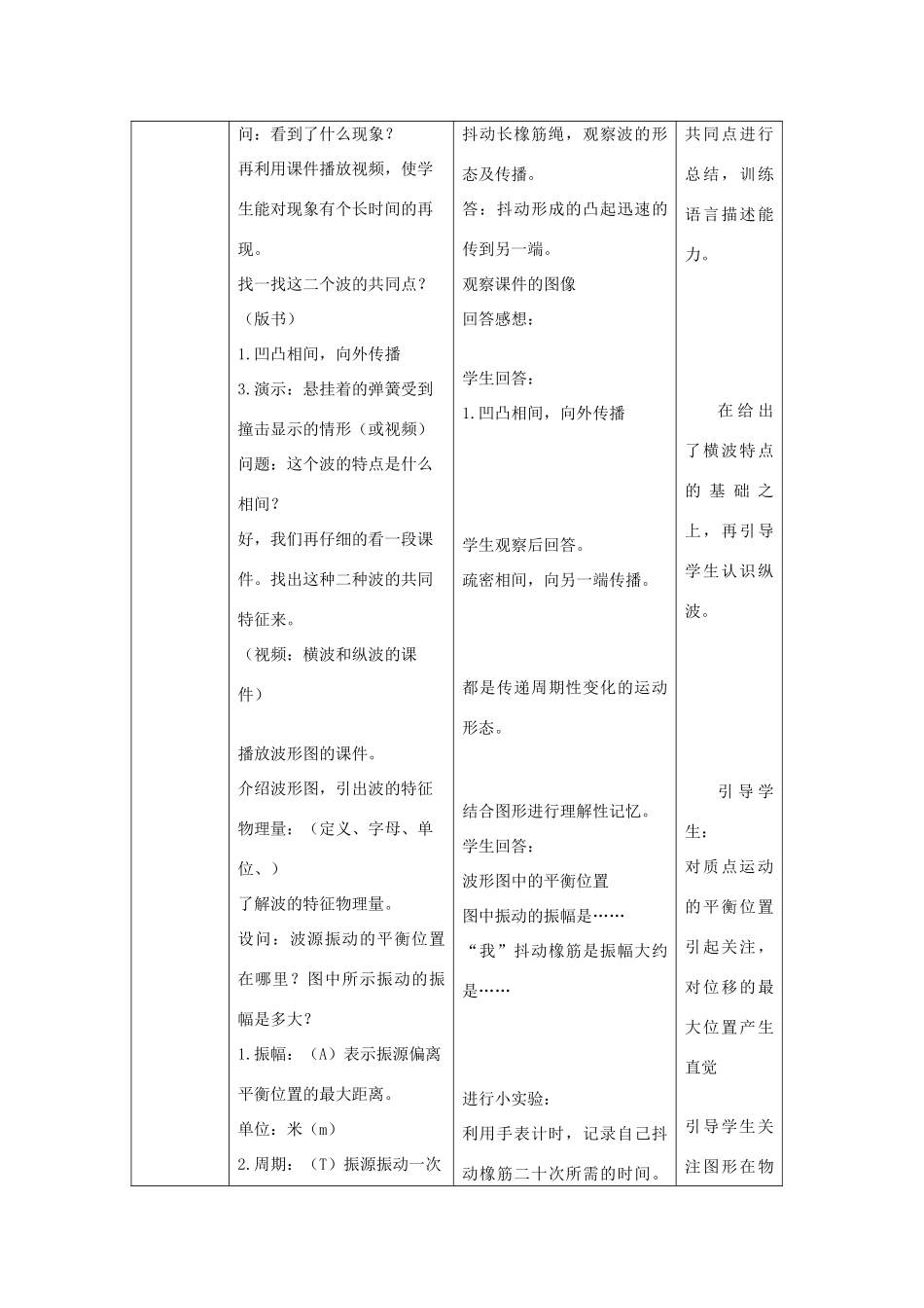 九年级物理下册 17.2电磁波及其传播教案 （新版）苏科版-（新版）苏科版初中九年级下册物理教案_第3页
