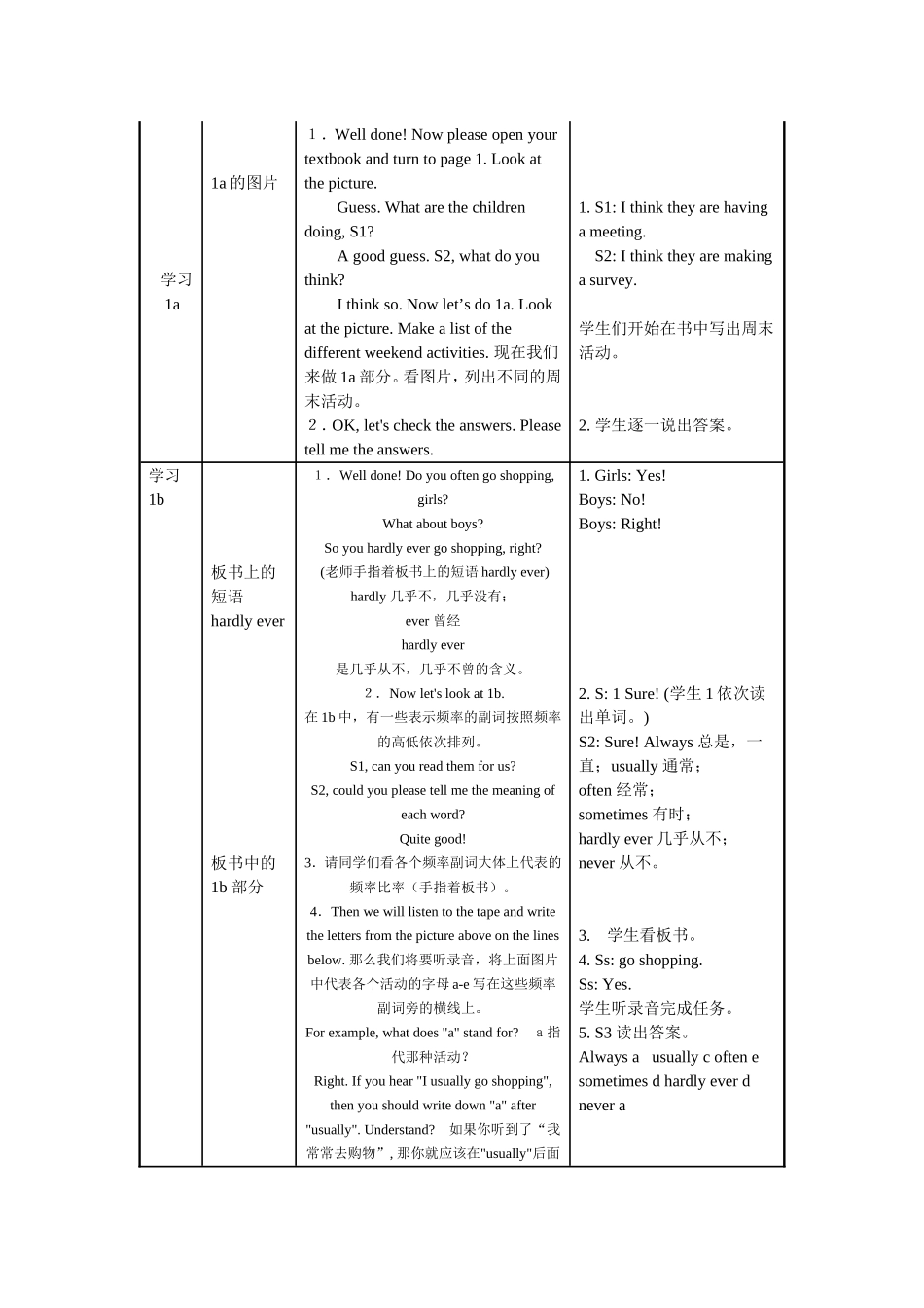 Unit2Howoftendoyouexercise教学设计_第2页