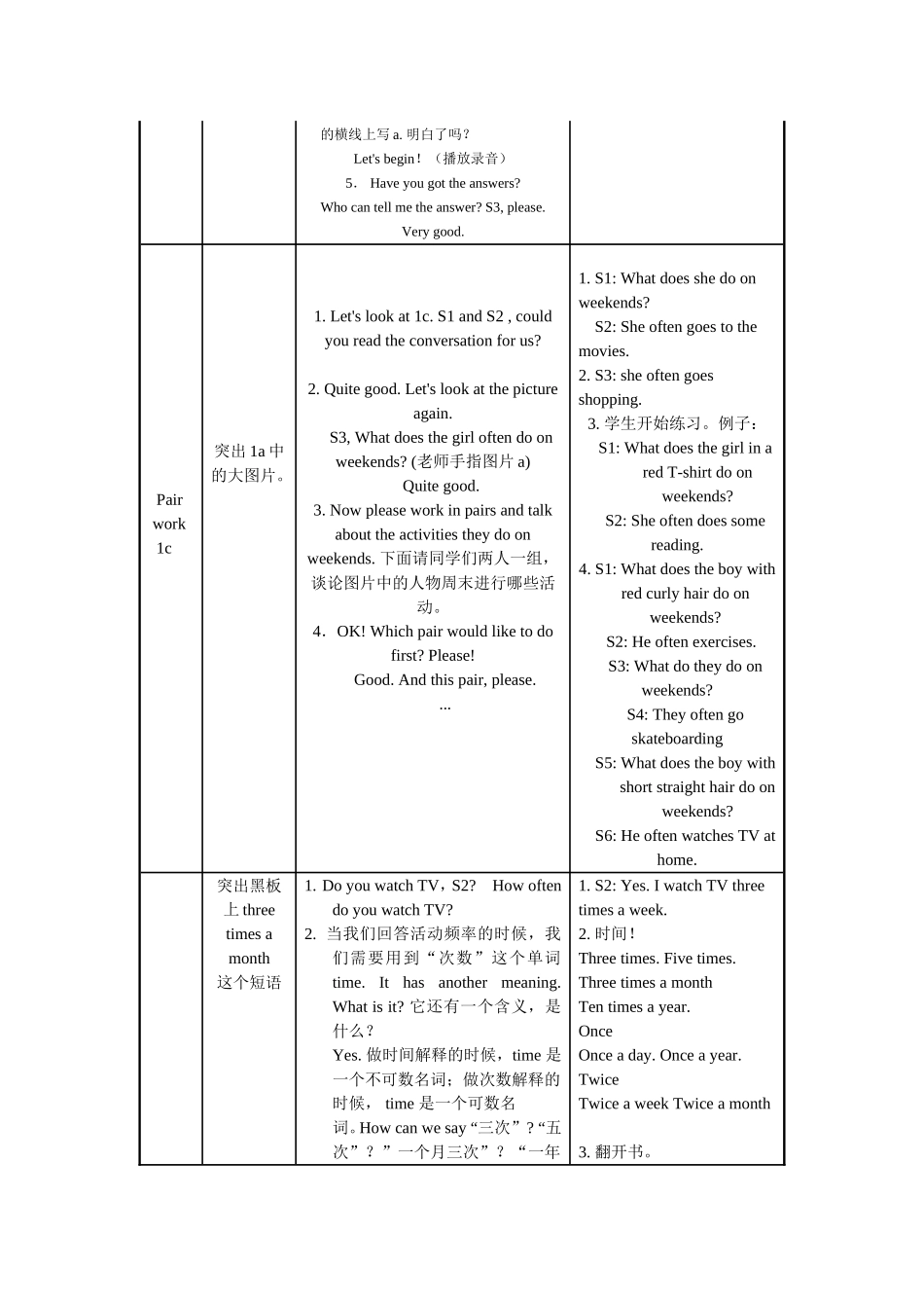 Unit2Howoftendoyouexercise教学设计_第3页