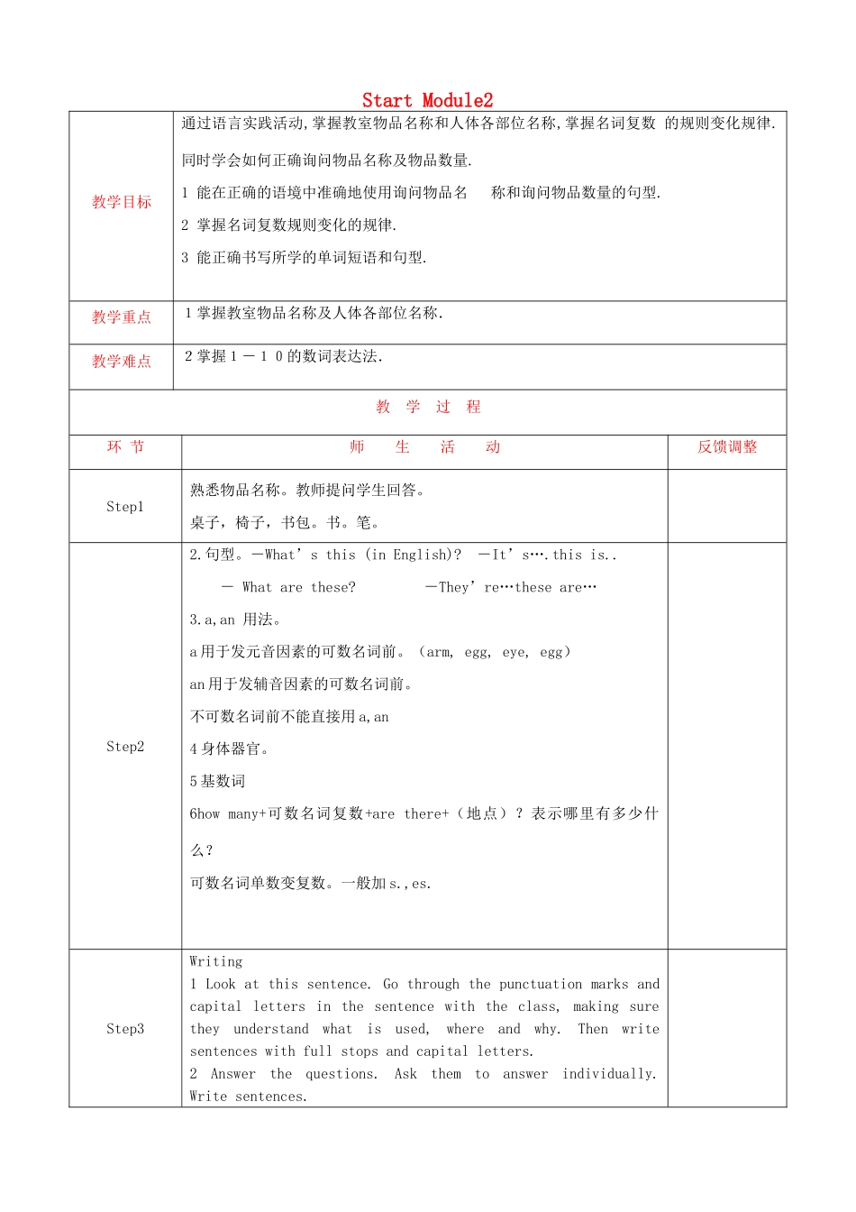 天津市静海县沿庄镇度七年级英语上册 Starter Module 2 My English lesson教案 （新版）外研版-（新版）外研版初中七年级上册英语教案_第1页