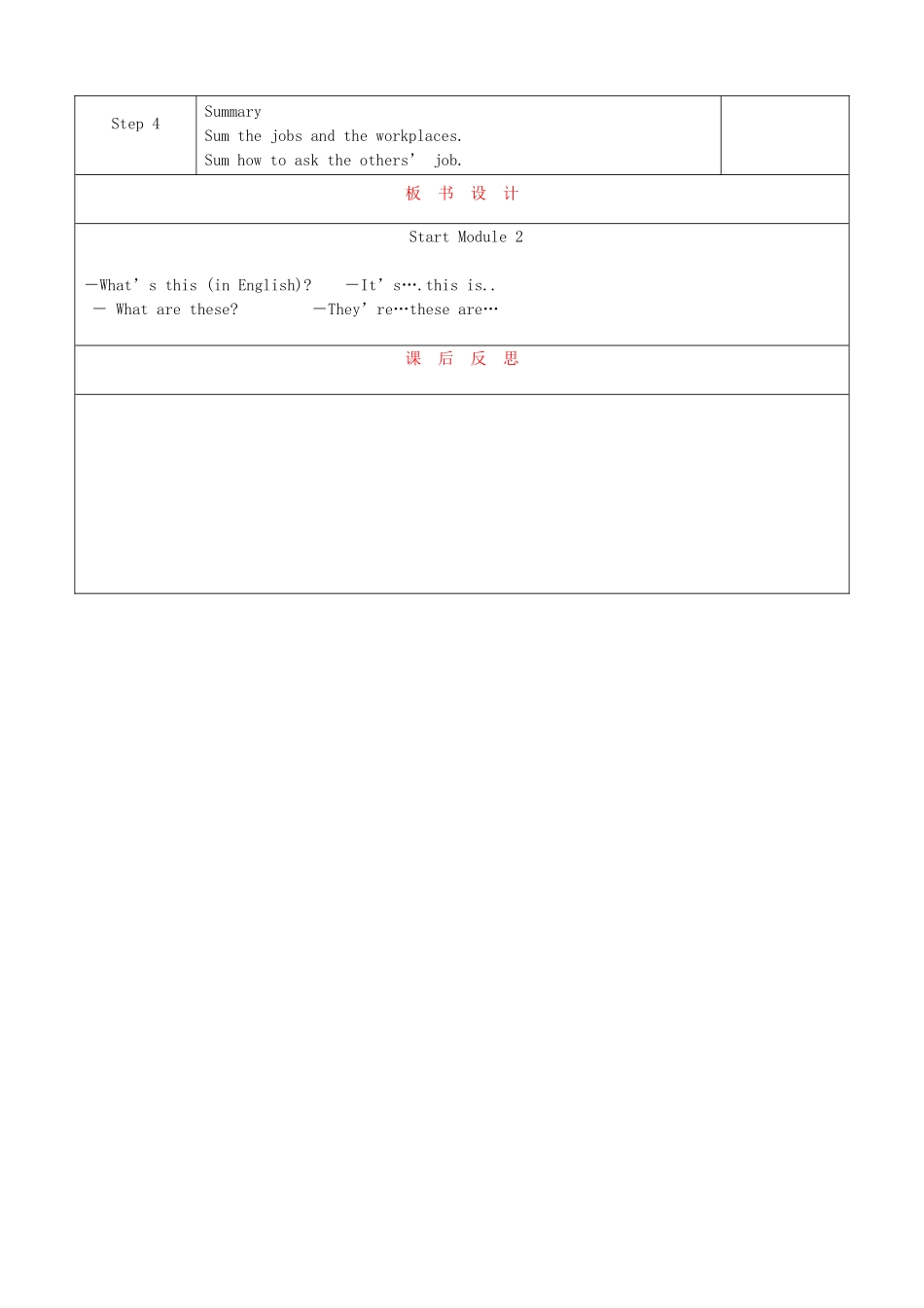天津市静海县沿庄镇度七年级英语上册 Starter Module 2 My English lesson教案 （新版）外研版-（新版）外研版初中七年级上册英语教案_第2页