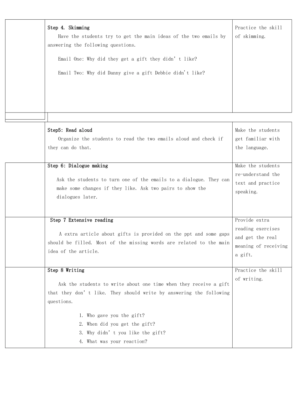 九年级英语下册 Unit 8 Lesson 48 Supper with the Bradshaws教学设计 （新版）冀教版_第2页