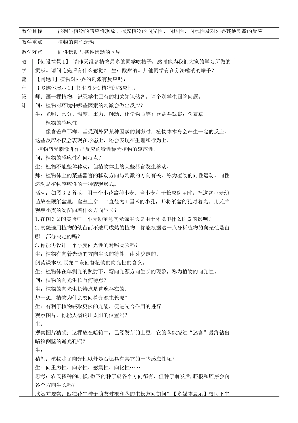 八年级科学上册 第3章 生命活动的调节 第1节 植物生命活动的调节（1）教案 （新版）浙教版-（新版）浙教版初中八年级上册自然科学教案_第2页