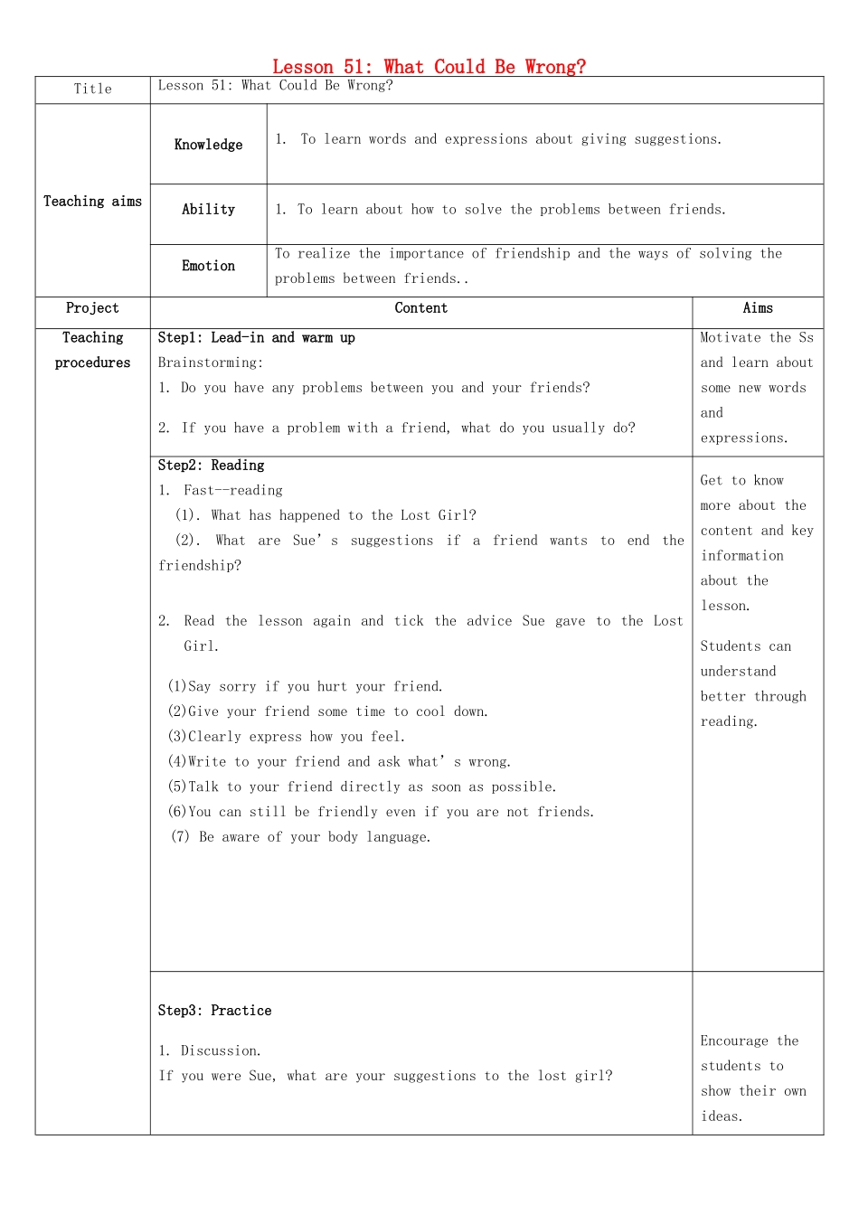 九年级英语下册 Unit 9 Lesson 51 What Could Be Wrong教学设计 （新版）冀教版_第1页
