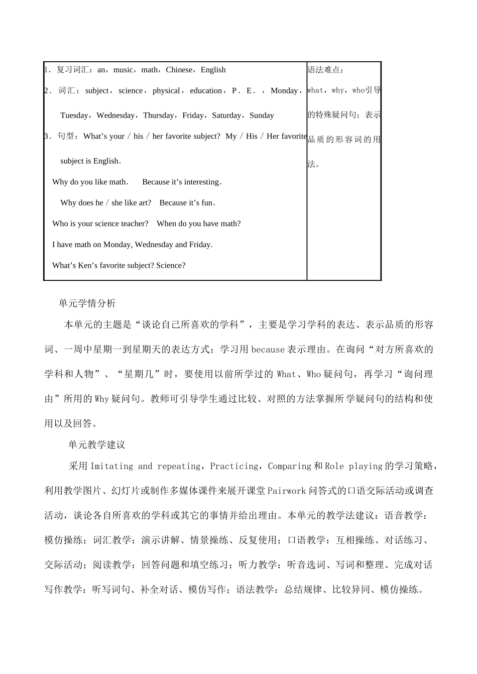 七年级英语 Unit 12 My favorite subject is science_第2页