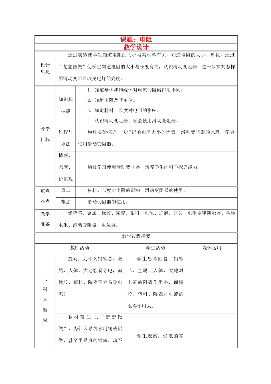 八年级物理下册 电阻教学设计 新人教版_第1页