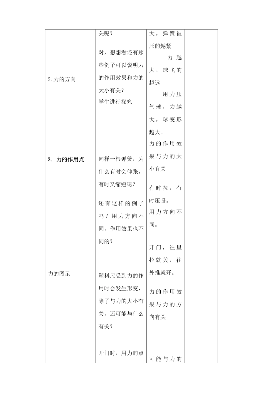 八年级物理沪科版怎样描述力_第2页