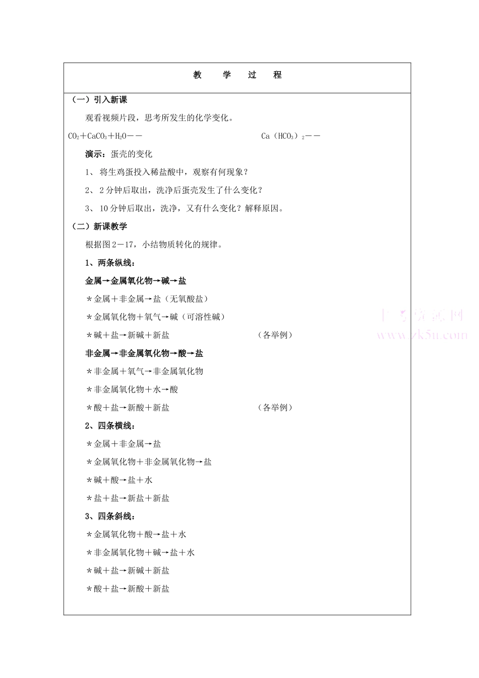 九年级科学上：第2章第2节 物质转化的规律教案（第3课时）浙教版_第2页