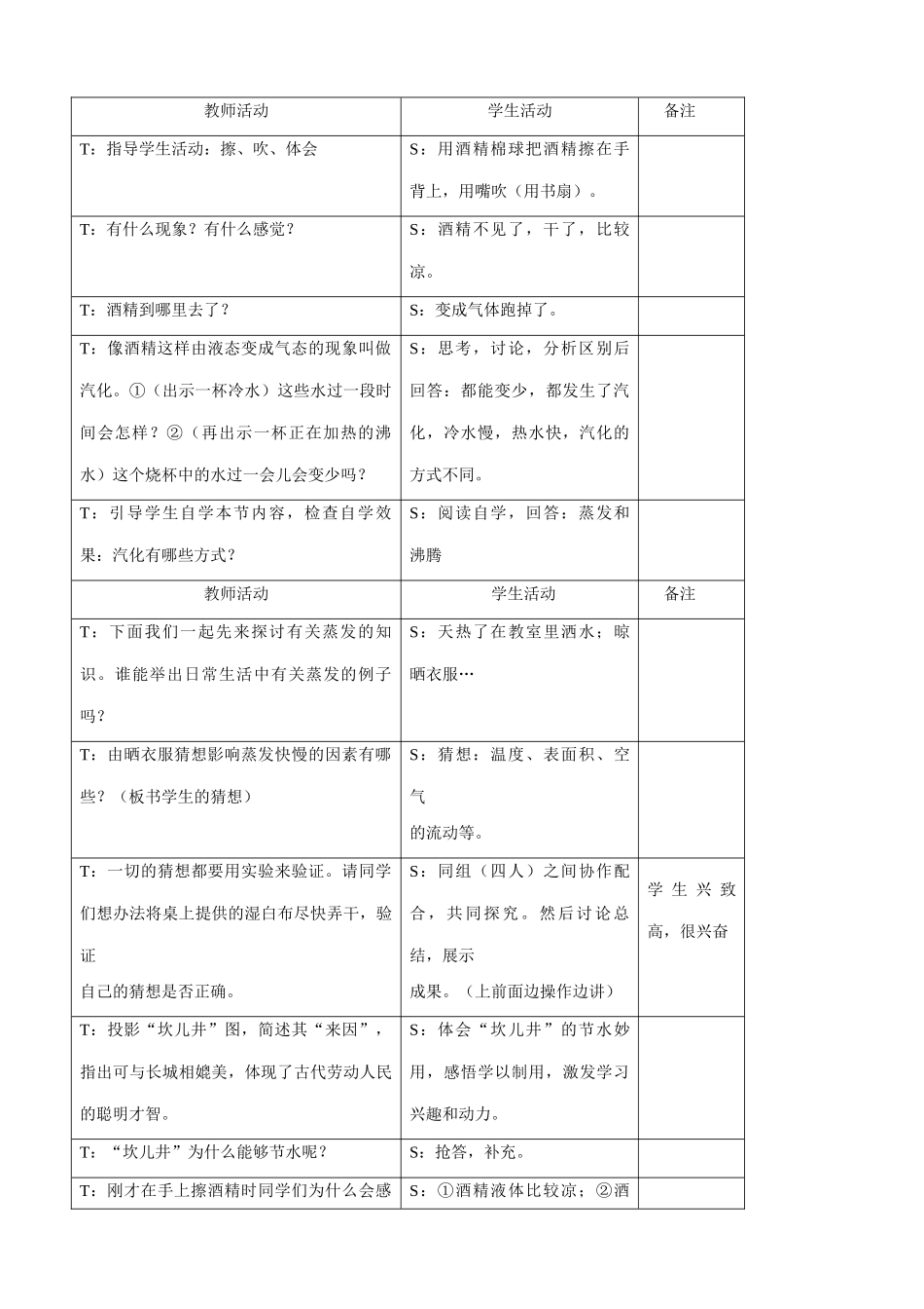 八年级物理苏科版汽化和液化_第3页