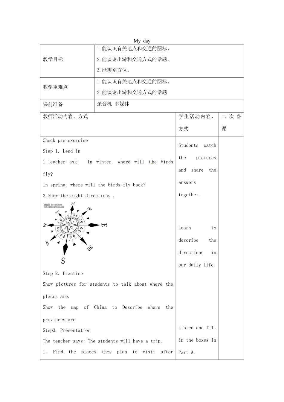 七年级英语上册 Unit 4 My day Comic strip and Welcome to the unit教案 （新版）牛津版-（新版）牛津版初中七年级上册英语教案_第1页