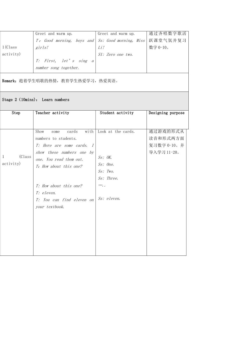 七年级英语上册 Unit 1 Making New Friends Topic 3 How old are you教案1 （新版）仁爱版-（新版）仁爱版初中七年级上册英语教案_第3页