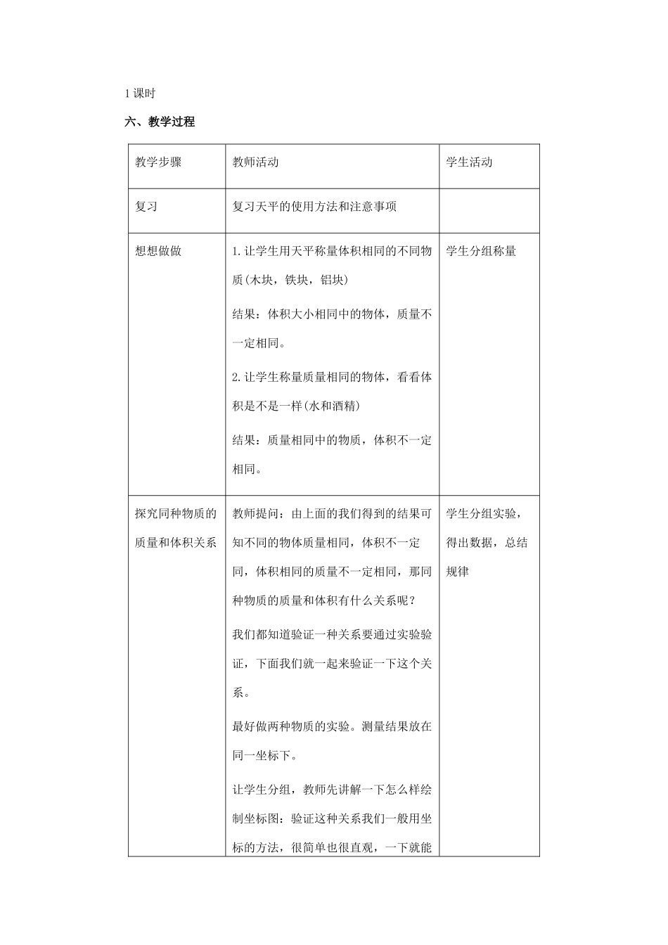 九年级物理密度教案1_第2页