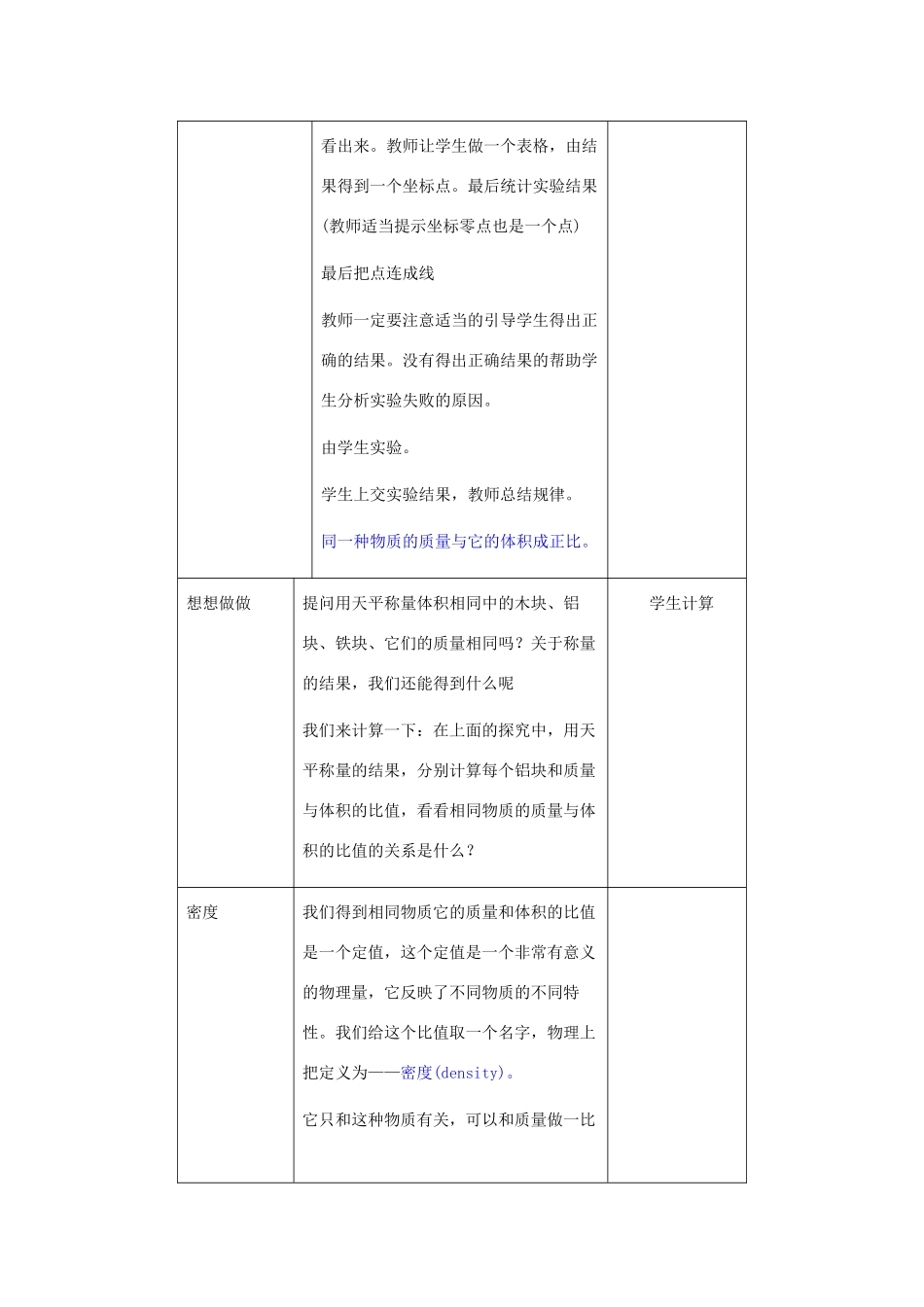 九年级物理密度教案1_第3页