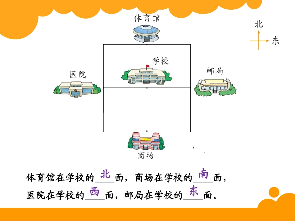 二方向与位置课件2_第2页