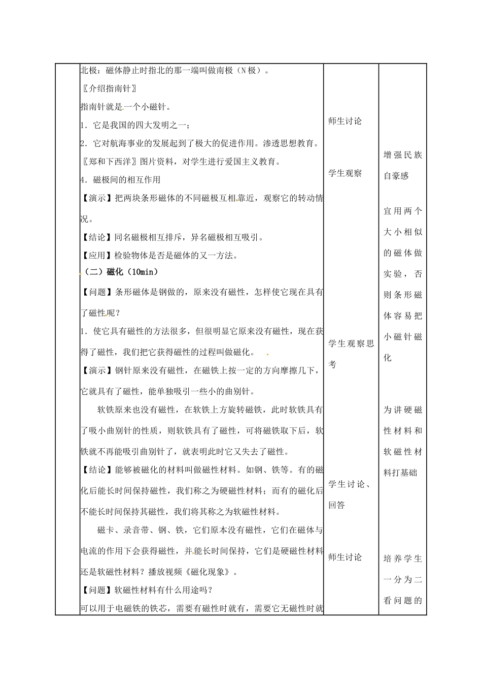 四川省雅安市雨城区中里镇中学八年级物理下册 第九章《磁现象》教学设计1 新人教版_第3页