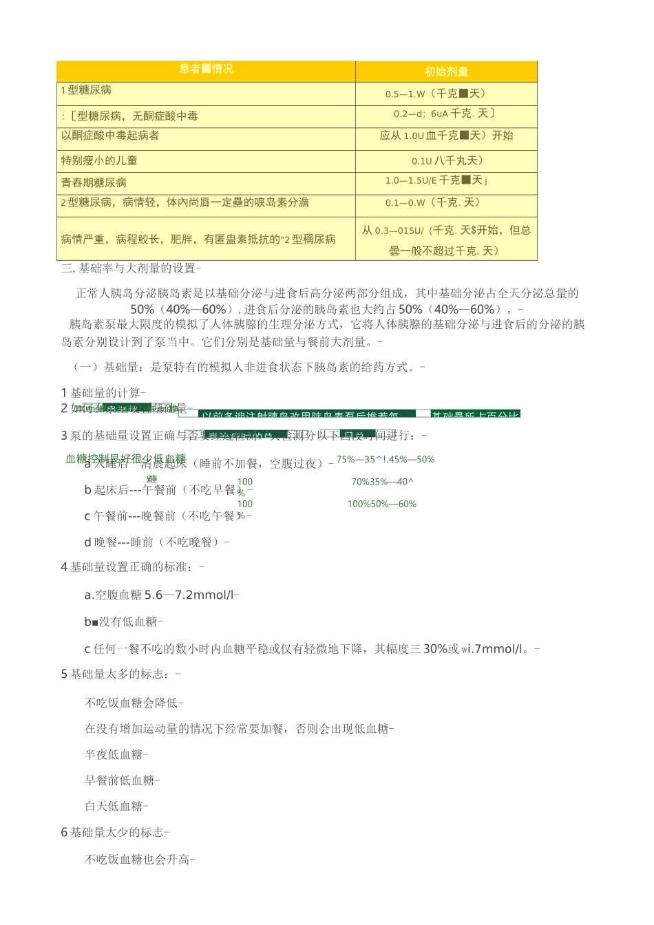 胰岛素怎样计算用量_第3页